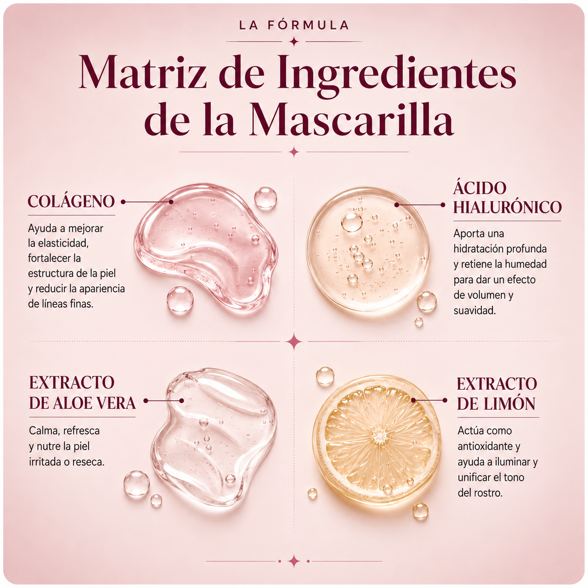 Mascarilla de colágeno biológico de acción profunda | The Nice Deal Beauty